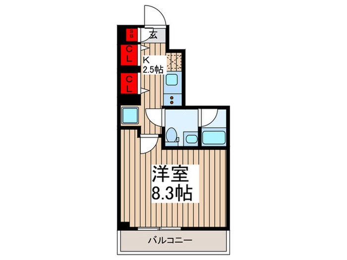 ＭＡＸＩＶ西川口ＳＣの物件間取画像