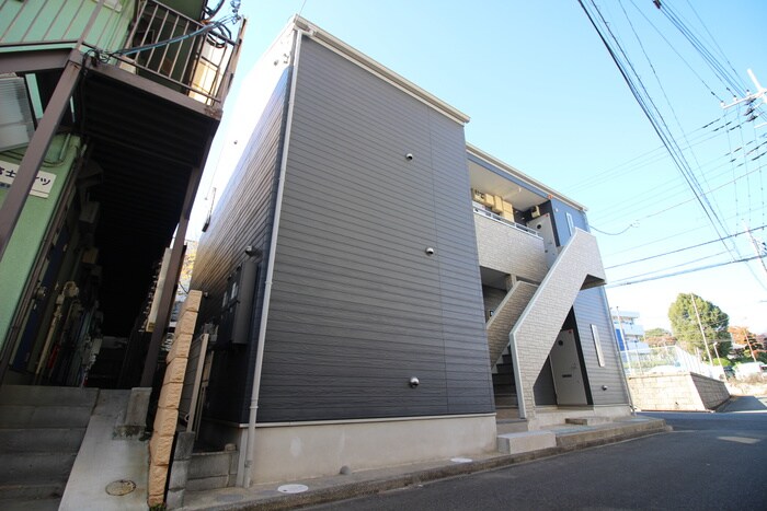 シティハイツⅡの物件外観写真