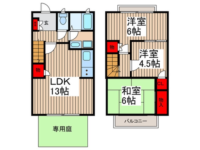 おゆみ野ガーデンハイツB棟の物件間取画像