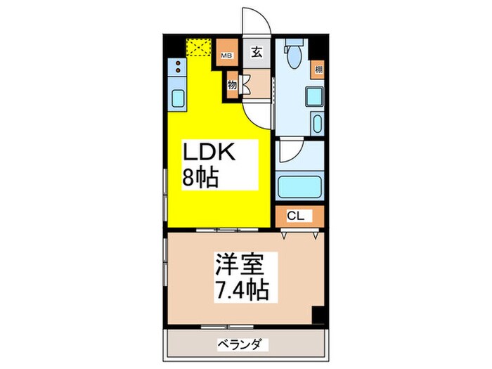 プラウドフラット荻窪Ⅱの物件間取画像