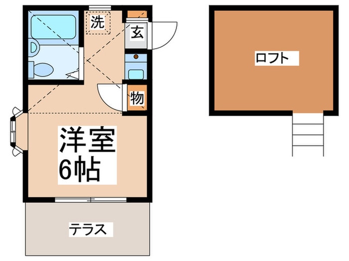 ネオプラザ白楽Ｂの物件間取画像