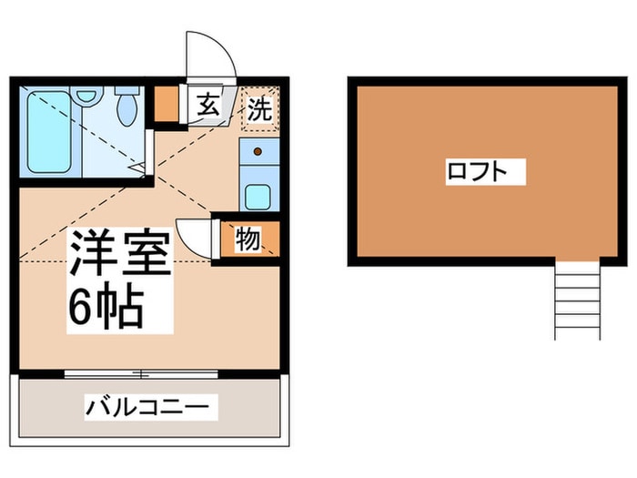 ネオプラザ白楽Ｂの物件間取画像