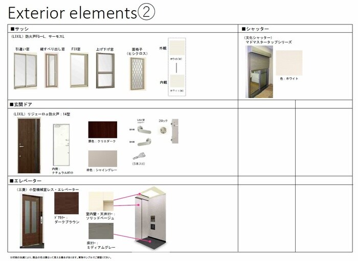 仮）妙典４丁目新築計画の物件内観写真