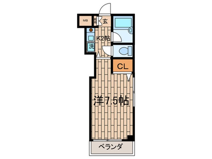 ＳＵＮＯＨＡＲＡＢＬＤＧの物件間取画像