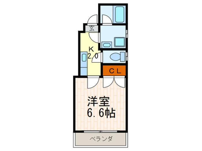 柳沢ハイツⅢの物件間取画像