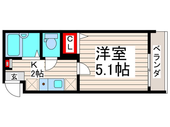 ＭＥＬＤＩＡ青井Ⅱの物件間取画像