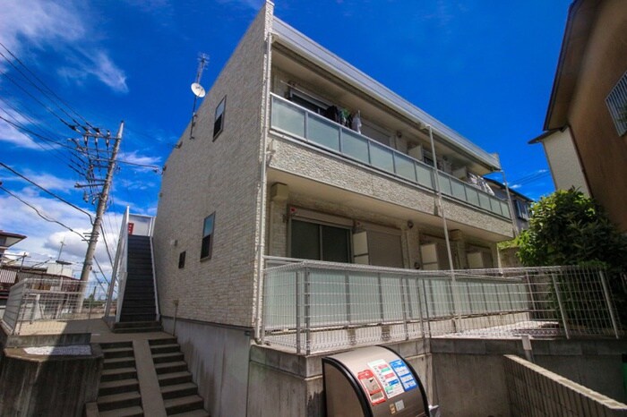 リブリ・プルミエリアの物件外観写真