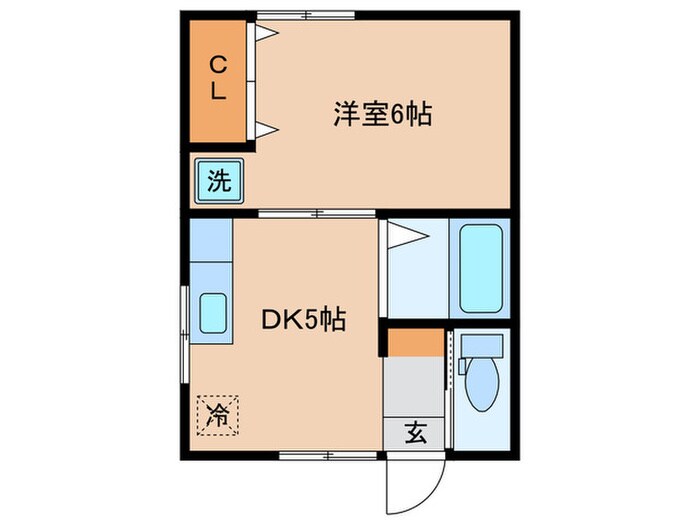 東田Ｂ棟の物件間取画像