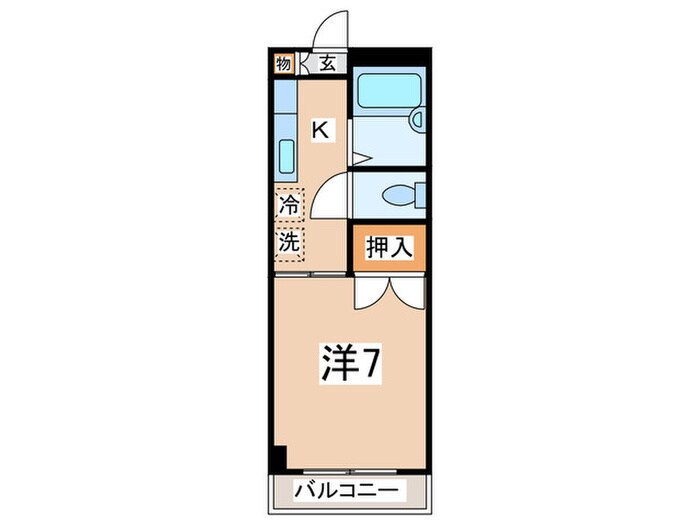 日信ビルの物件間取画像