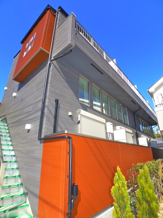 Glanz新松戸の物件外観写真