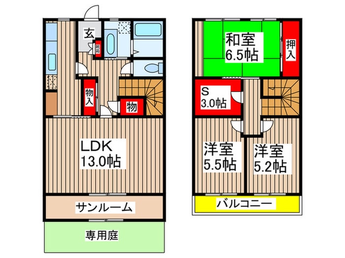 テラスハウス稲毛C（2）の物件間取画像