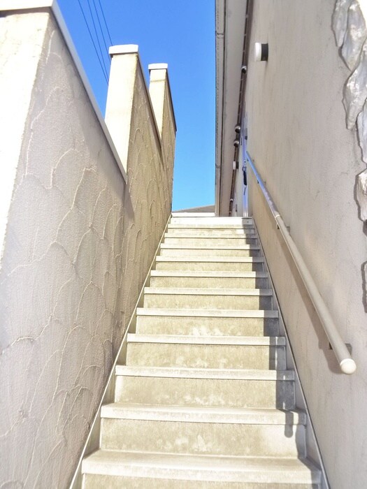 アネックスガーデン本千葉の物件外観写真