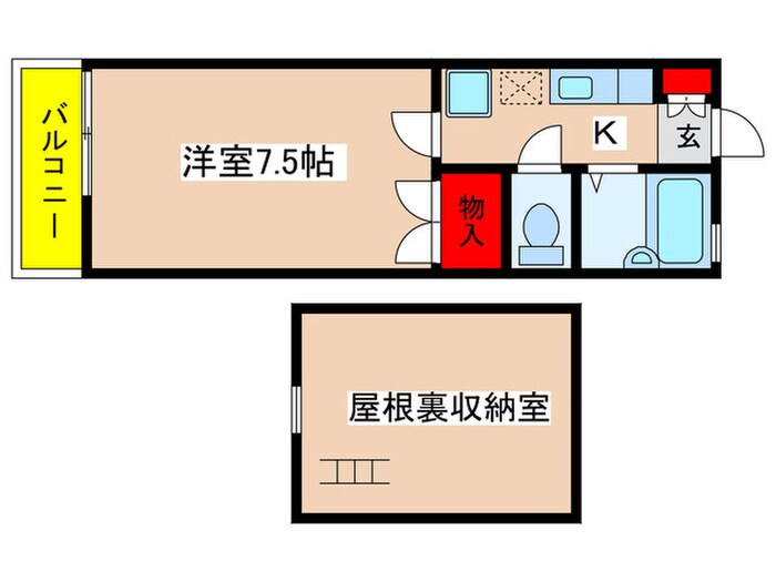 プチメゾン百合丘の物件間取画像