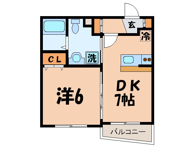 レジディア世田谷若林の物件間取画像