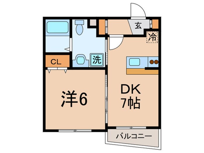 レジディア世田谷若林の物件間取画像