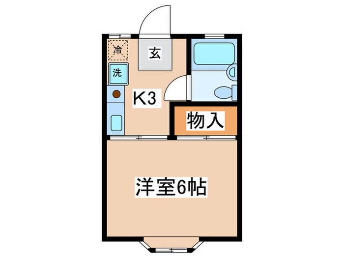 リバ－サイド多摩川の物件間取画像