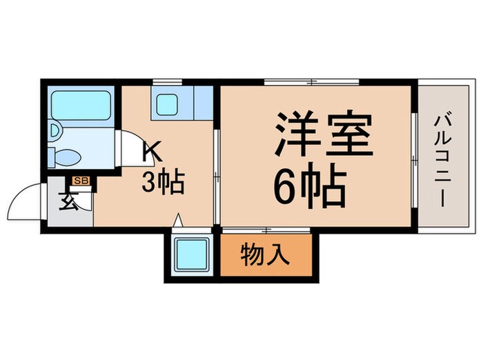 Ｓａｌｏｔｔｏ　Ｗａｄａの物件間取画像