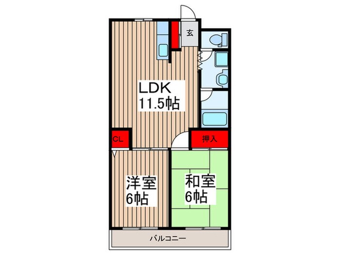 ソシア藤沢の物件間取画像
