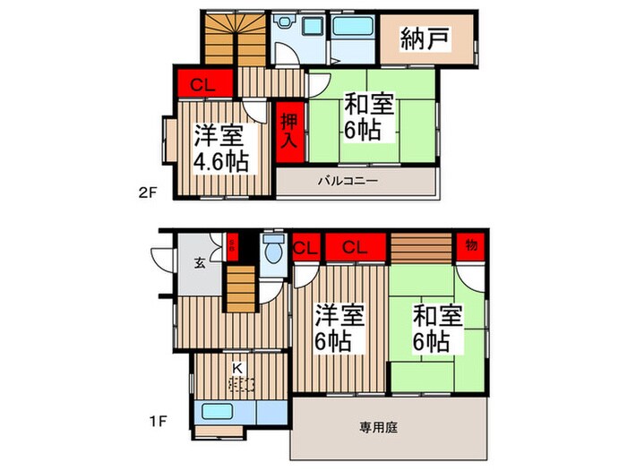 東鎌ケ谷２丁目戸建の物件間取画像