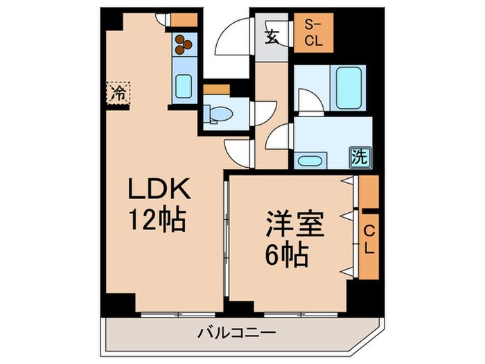 アーバネックス大森の物件間取画像