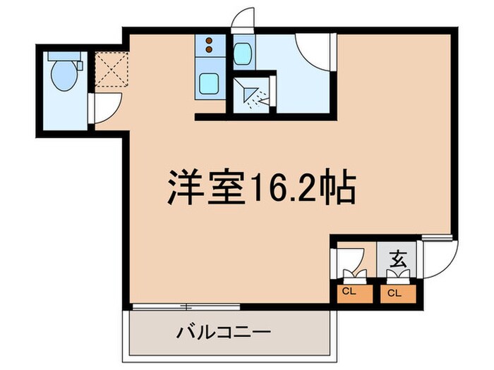 ＭＥＧＵＲＯ　ｐｏｉｎｔの物件間取画像