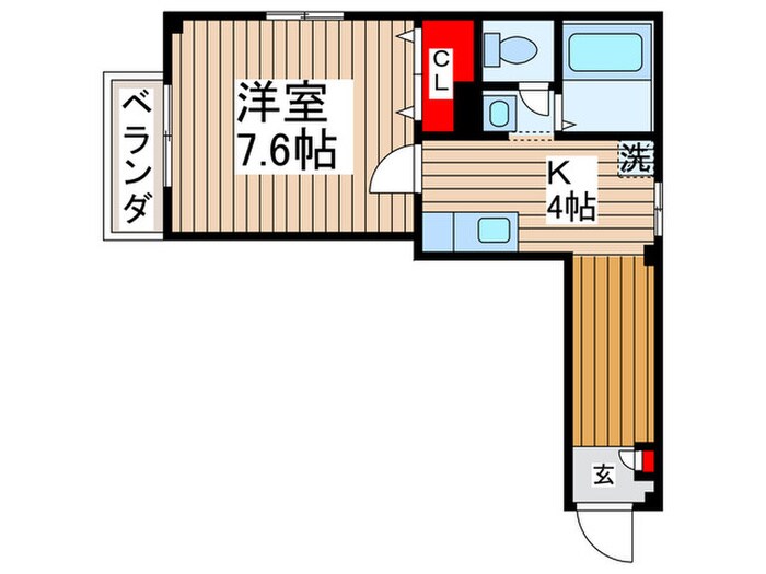 スズラン・ガーデンの物件間取画像