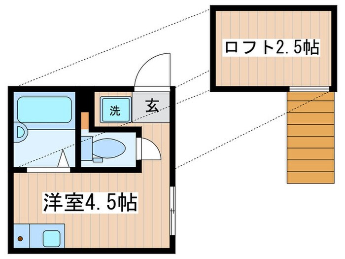 TKS西国分寺の物件間取画像