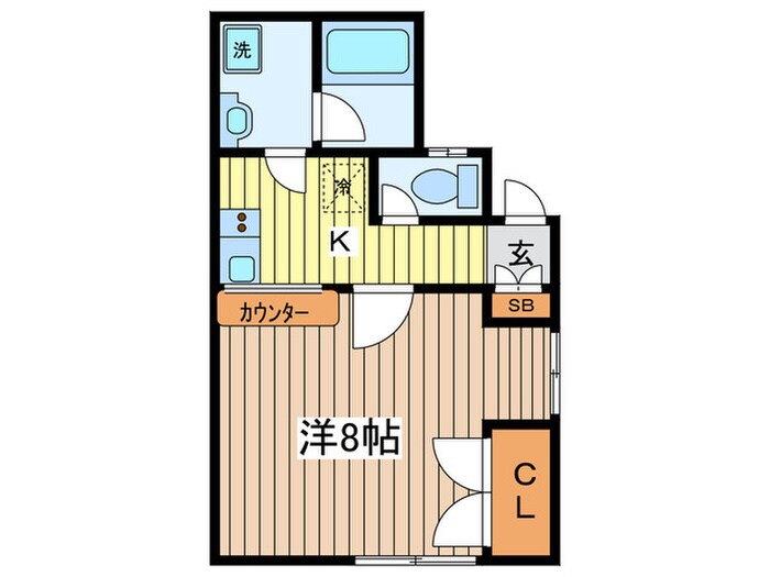 パ－プルコ－トＭの物件間取画像