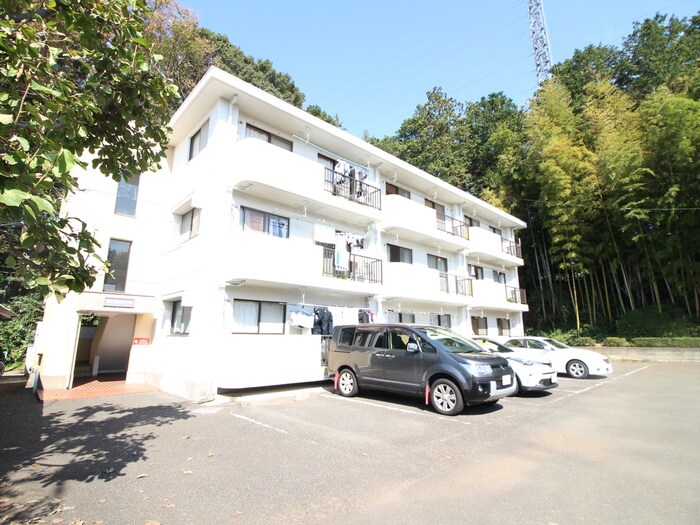 リバーランドハイツＢの物件外観写真