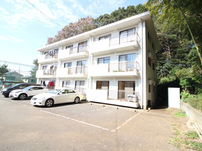 リバーランドハイツＢの物件外観写真