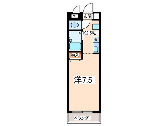 湘南ａｂｓⅠの物件間取画像