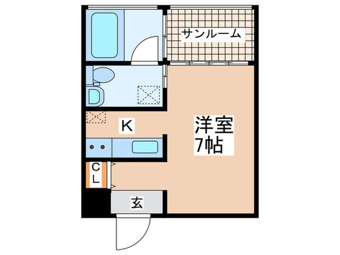 Gardens　Flatの物件間取画像