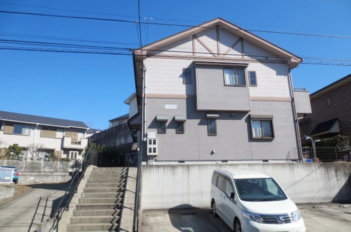 ラックフィル中川Ｂの物件外観写真