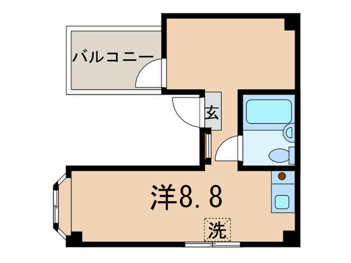 Ｏ・プレインの物件間取画像