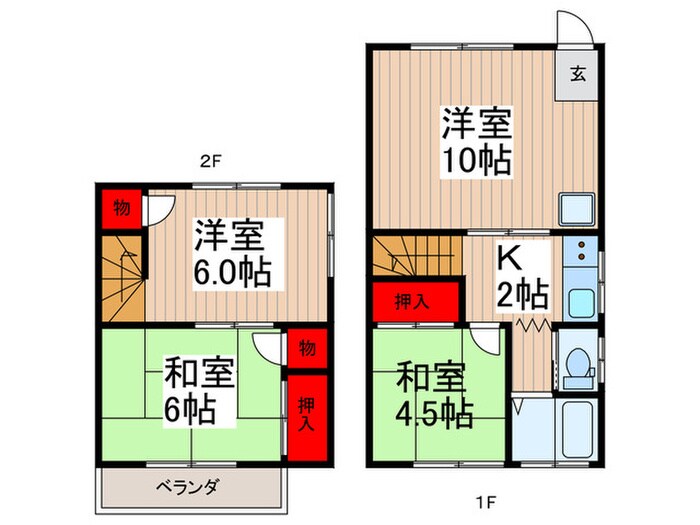 渡辺方貸家の物件間取画像