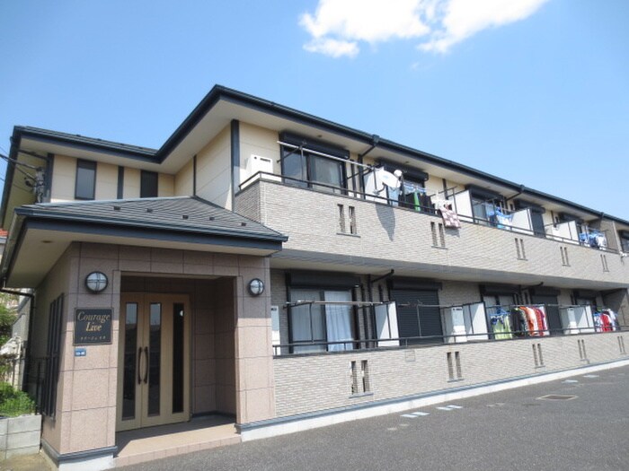 クラ－ジュリヴの物件外観写真