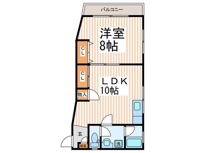 田園コーポの物件間取画像