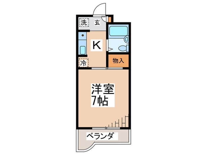 ｺｽﾓﾀｳﾝ鹿沼台の物件間取画像