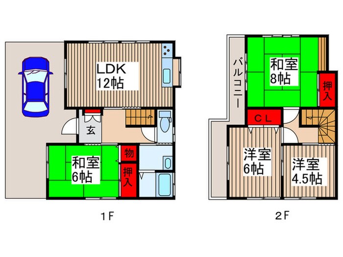 新井宿駅貸家の物件間取画像