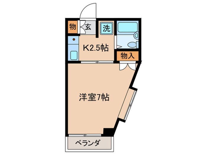 物件間取画像