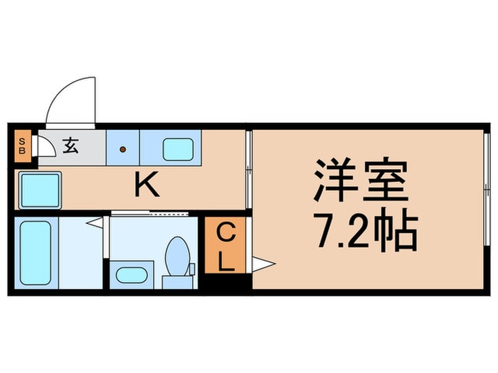 SSフラットの物件間取画像