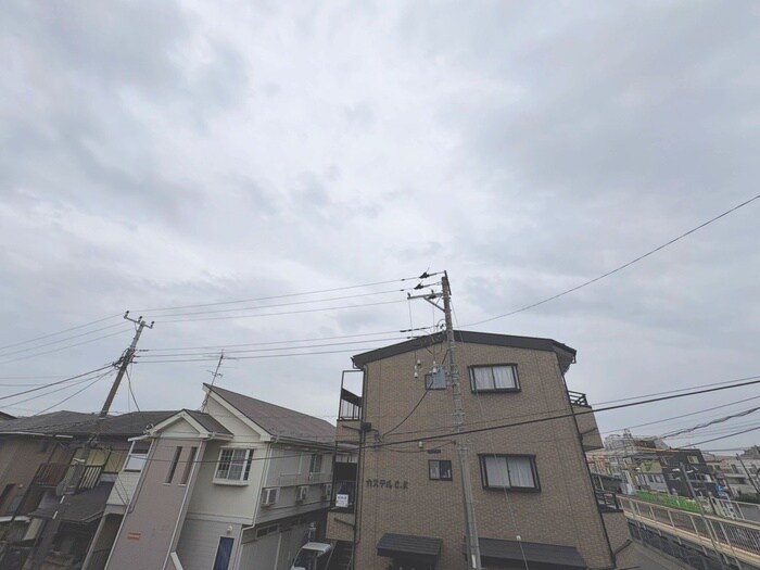 コーポ飯田の物件内観写真