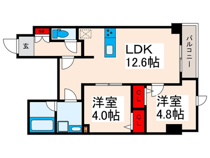 アルファコート町屋２の物件間取画像