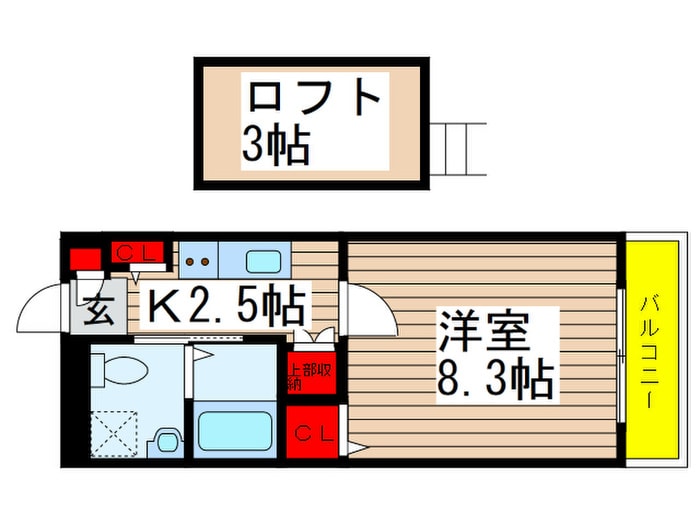 フォレストヴィラⅠの物件間取画像