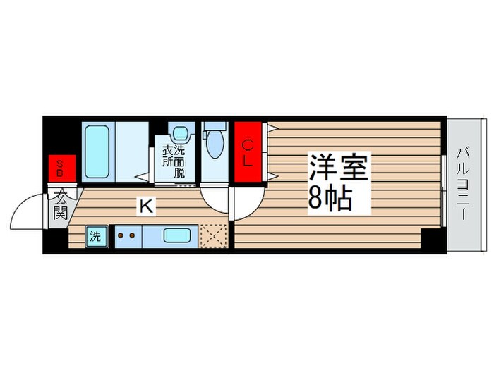 セナリオフォルム馬橋Ⅴの物件間取画像