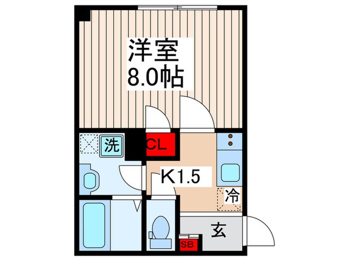 ルピナス平井の物件間取画像