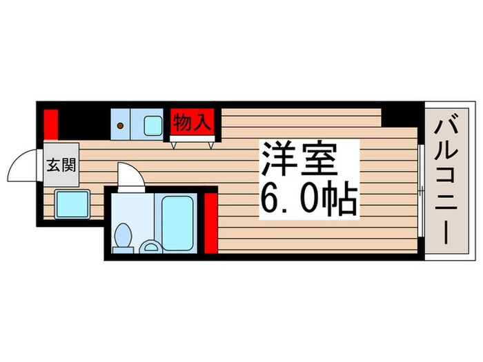 ウェルネス馬橋の物件間取画像