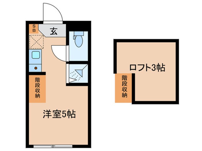 Luana蒲田の物件間取画像