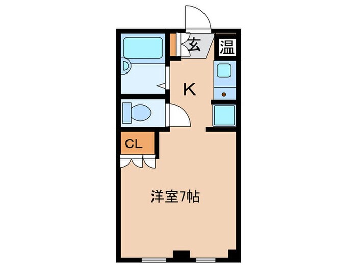 フラット５出来野の物件間取画像