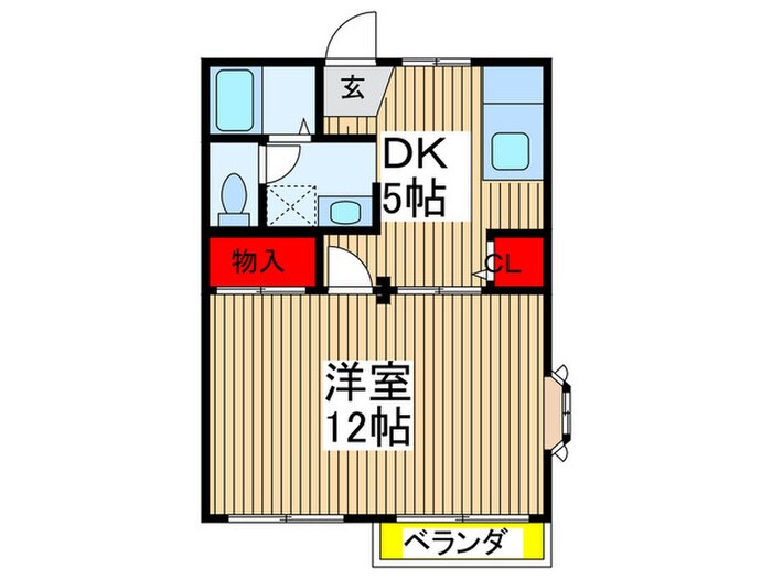 アップルパイⅢの物件間取画像